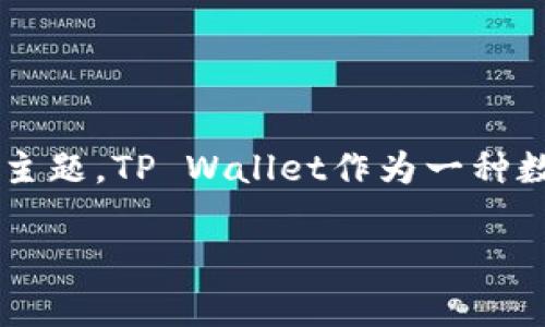 tpwallet客服回答问题是一个涵盖了用户在使用TP Wallet过程中可能遇到的常见问题及其解决方案的主题。TP Wallet作为一种数字资产管理工具，用户在享用其服务时可能会有各种疑问。因此，有必要为用户提供详尽的客服支持信息。

TP Wallet常见问题解答：客服给你满意的答案