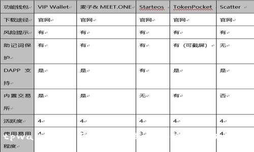 解决 tpwallet 打开薄饼时显示提供商错误的有效方法